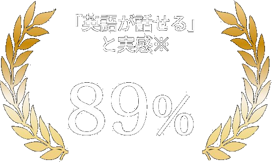 「英語が話せる」と実感 89%